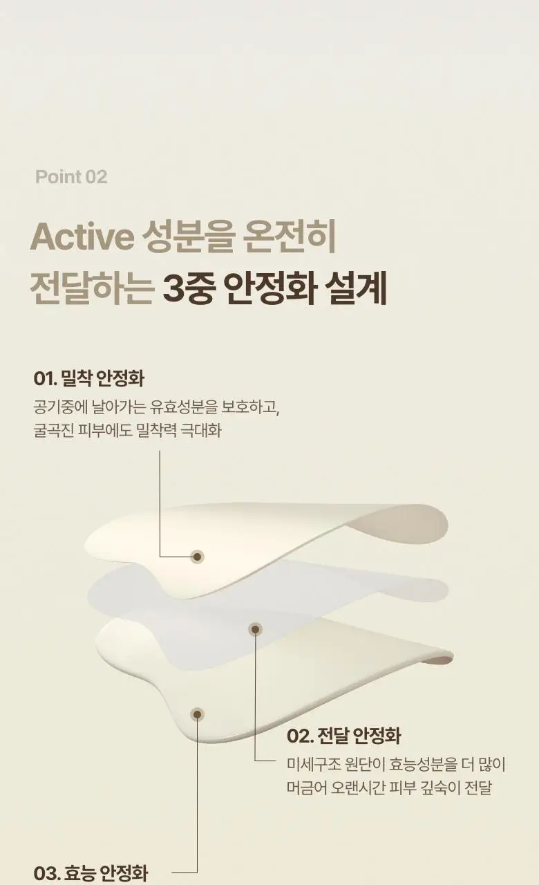 [기미잡티] 메디테라피 멜라쥬란 화이트 토닝 필름 5회분 상세페이지 30
